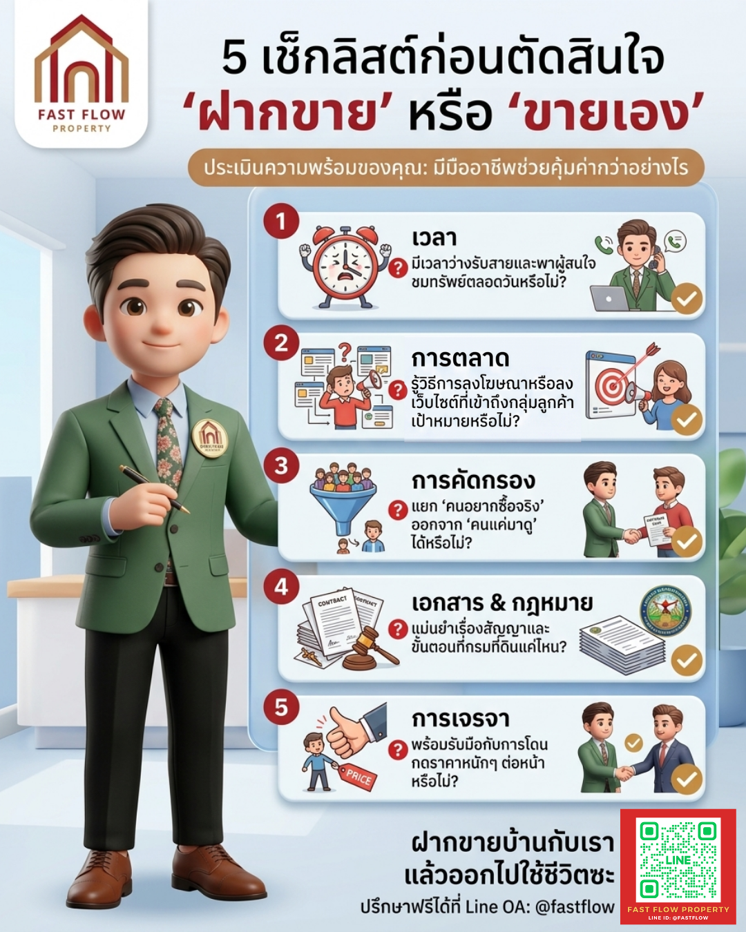 5 เช็กลิสต์เปรียบเทียบระหว่างการฝากขายบ้านและการขายบ้านด้วยตัวเอง