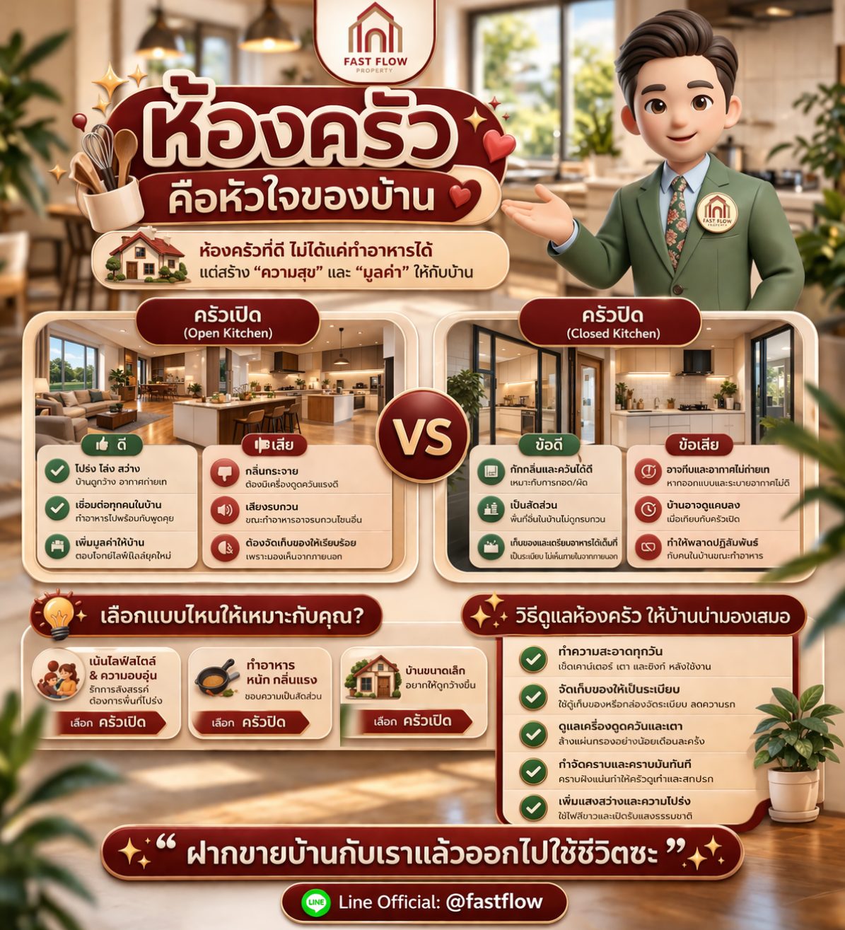 เปรียบเทียบห้องครัวแบบเปิดและครัวแบบปิดเพื่อเพิ่มมูลค่าการขายบ้าน