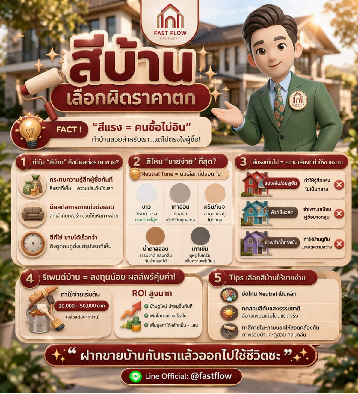 ตารางเปรียบเทียบเฉดสีทาบ้านที่ช่วยให้ขายง่ายและเพิ่มมูลค่าอสังหาริมทรัพย์