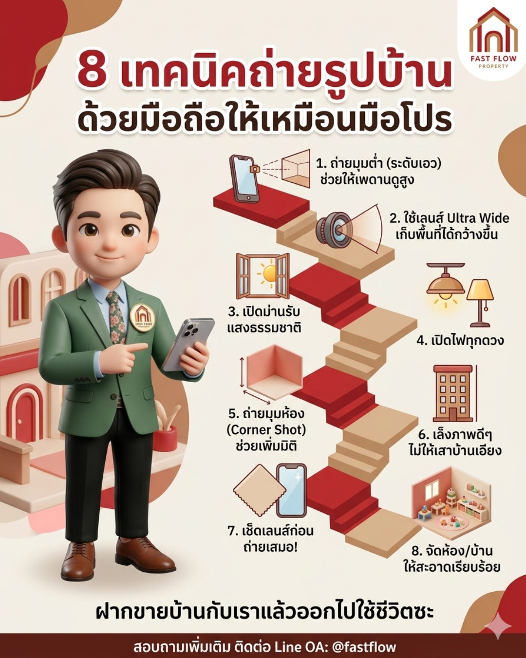 8 เทคนิคถ่ายรูปบ้านด้วยมือถือให้สวยเหมือนมือโปร โดย Fast Flow Property