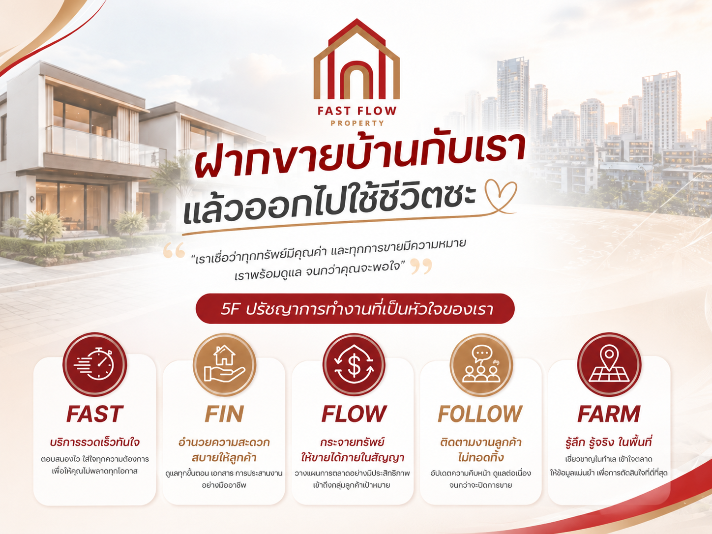 ปรัชญาการทำงาน 5F Philosophy ของ Fast Flow Property เพื่อการฝากขายบ้านอย่างมืออาชีพ