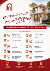 แผนบริการลูกค้า 10 ขั้นตอนในการรับฝากขายบ้านและอสังหาริมทรัพย์แบบ Exclusive โดย Fast Flow Property