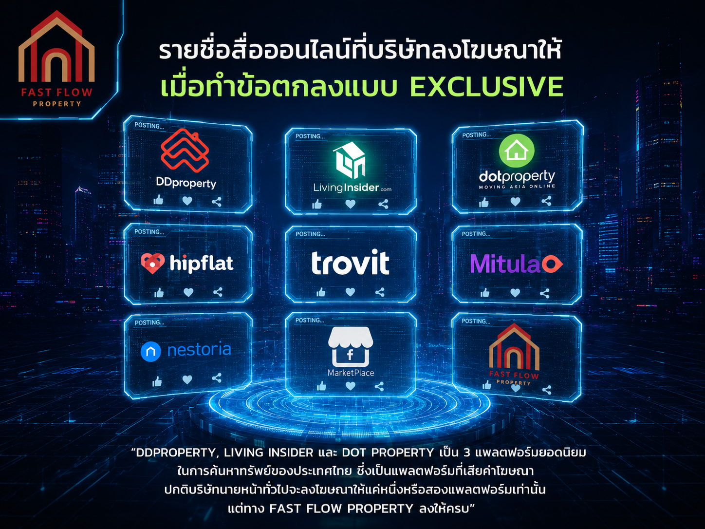 รายชื่อสื่อออนไลน์ชั้นนำที่ Fast Flow Property ลงโฆษณาให้เมื่อทำข้อตกลงแบบ EXCLUSIVE